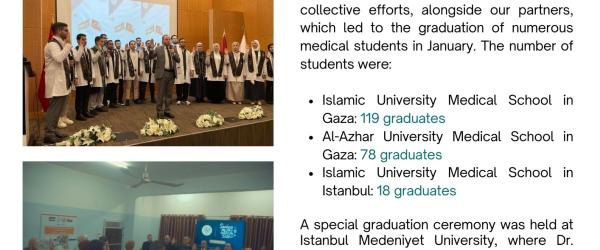 GEM: Empowering Medical Students in Gaza through Education by PALMED  UK fundraising photo 3