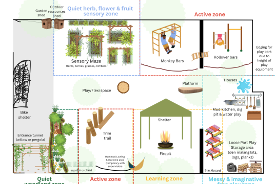 Woodland Play Area by Friends of Grasmere School cover photo