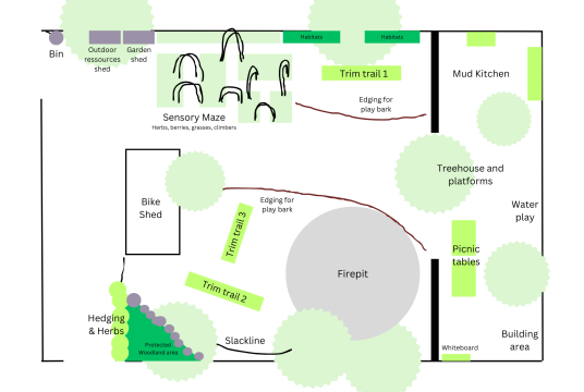 Woodland Play Area by Friends of Grasmere School cover photo