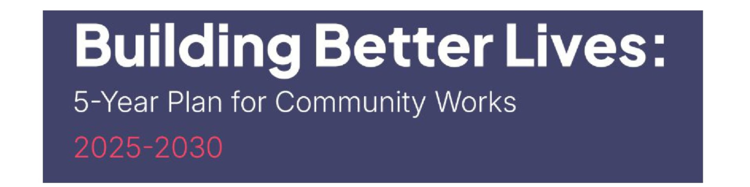 Community Works CIO logo