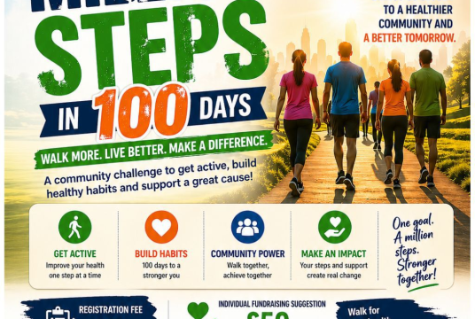1 Miilion Challenge by Kiran Kappeta cover photo