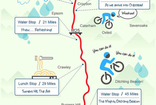Shaun's London to Brighton bike ride fundraiser by Shaun Brown cover photo